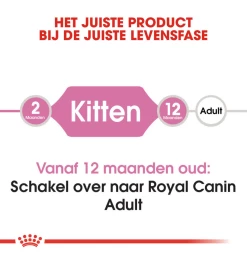 Royal Canin Kitten Portie Morsels In Gravy - 12 X 85 Gram -HuisdierParadijs royal canin kitten morsels in gravy 12 x 85 gram 3