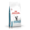 Royal Canin Sensitivity Control