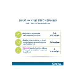 Seresto Kat -HuisdierParadijs seresto kat 3