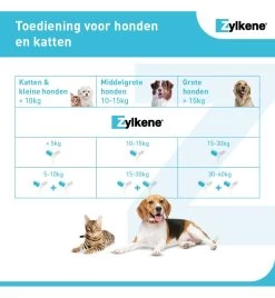 Vetoquinol Zylkène 75 Mg Capsules (- 10 Kg) -HuisdierParadijs zylkene 75 mg capsules 6